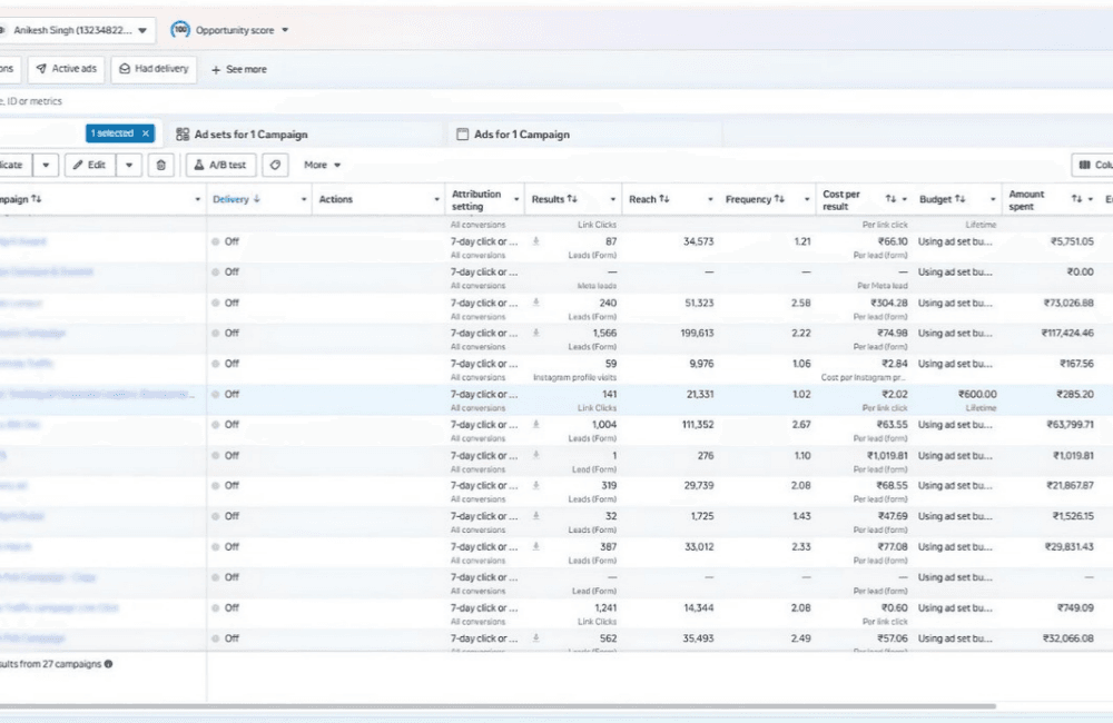 Multi-Campaign Lead Generation & Scale